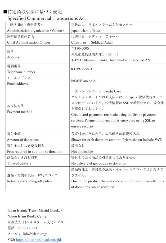 Specified Commercial Transactions Act copy
