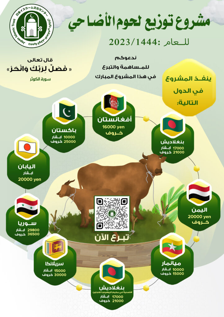 Qurban 1444 ar copy