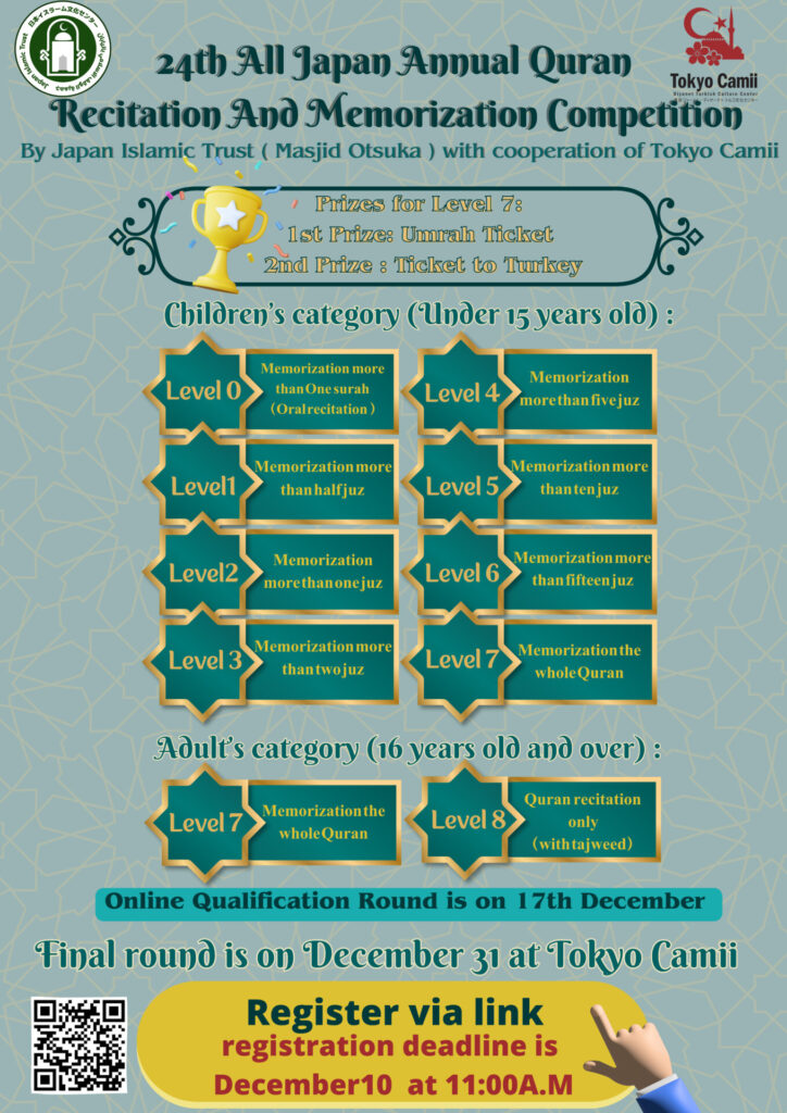 The 24th All Japan Annual Qur'an Competition 1 The 24th All Japan Annual Quran Competition1